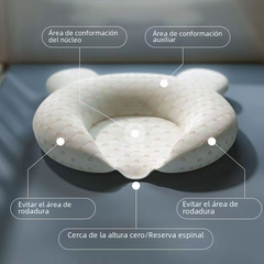 Breathable Baby Pillow with Removable Cover and Latex Fill
