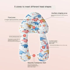 Breathable Infant Corrective Shaping Pillow – U-Shaped Baby Pillow for Head & Neck Support (0–3 Years)