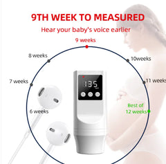 Fetal Tone 121 Doppler Monitor – Compact Home Baby Heartbeat Listener for Expecting Parents