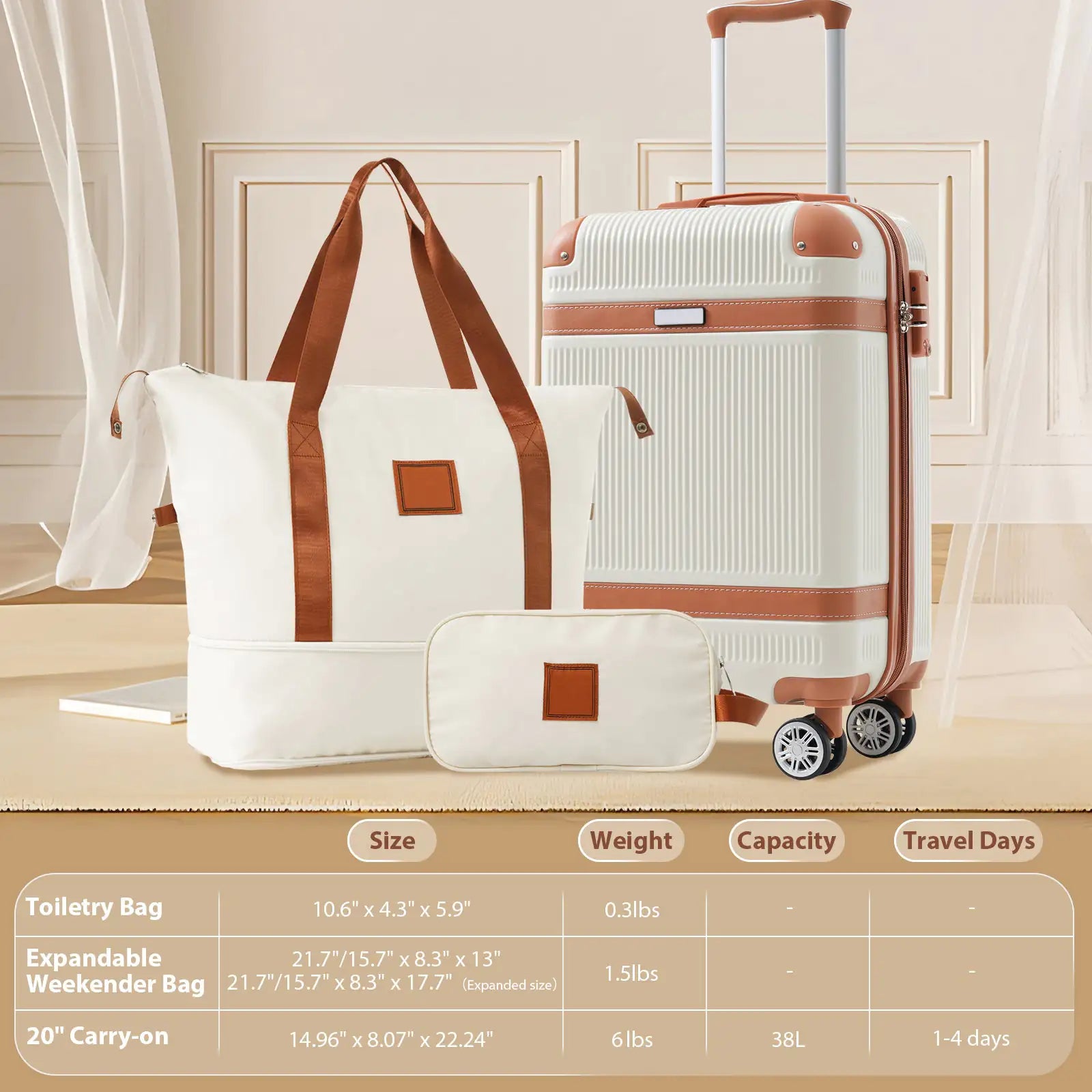 3-Piece Hard Shell Luggage Set – Perfect for Hospital Bag Organization